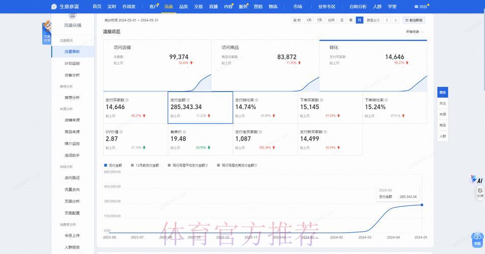 全面剖析世界杯竞猜平台运营稳定性研究 全面剖析世界杯竞猜平台运营稳定性研究