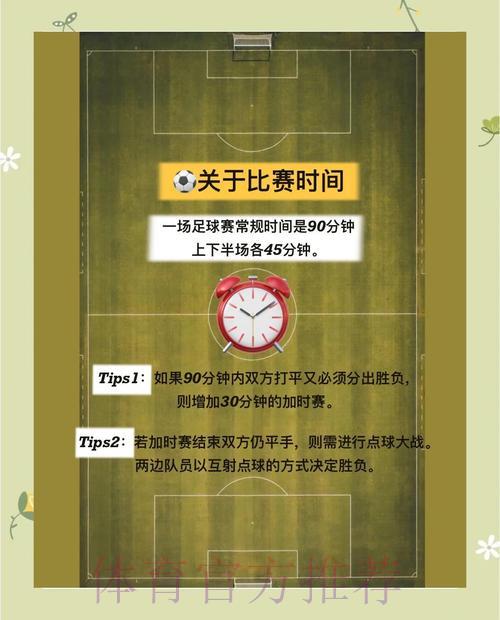 世界杯足球竞猜全攻略：玩法技巧一网打尽