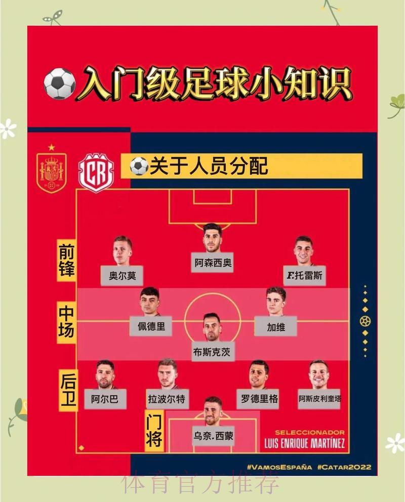 世界杯足球竞猜全攻略：玩法技巧一网打尽