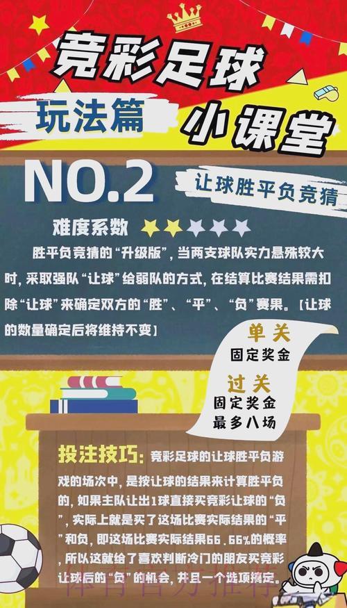 世界杯竞猜全攻略：投注策略与实用技巧深度剖析